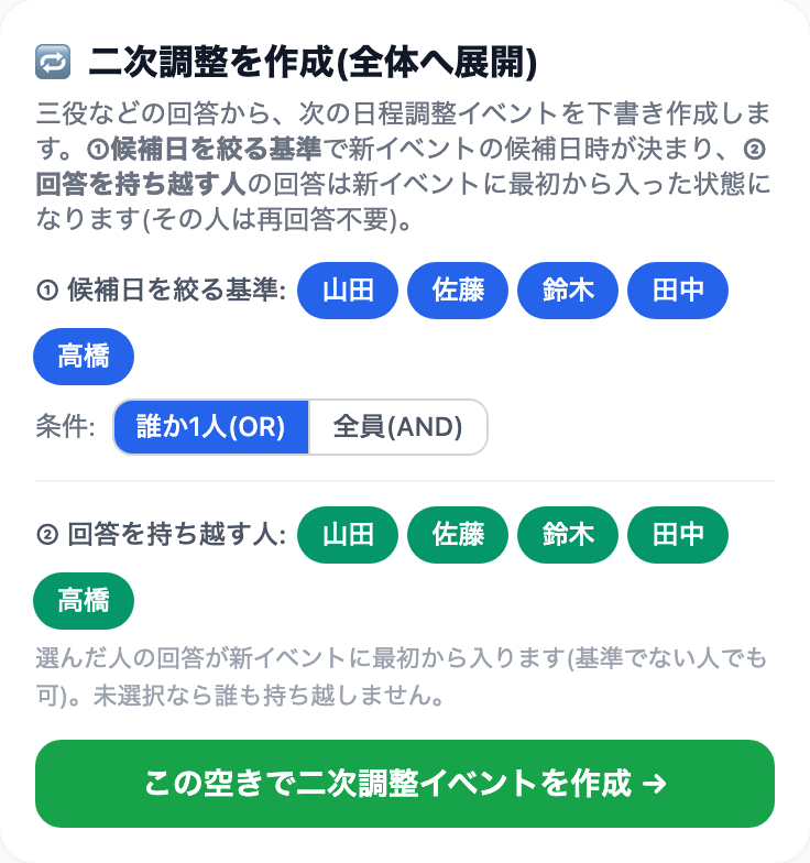 二次調整を作成。基準にする人と回答を持ち越す人を選ぶ画面